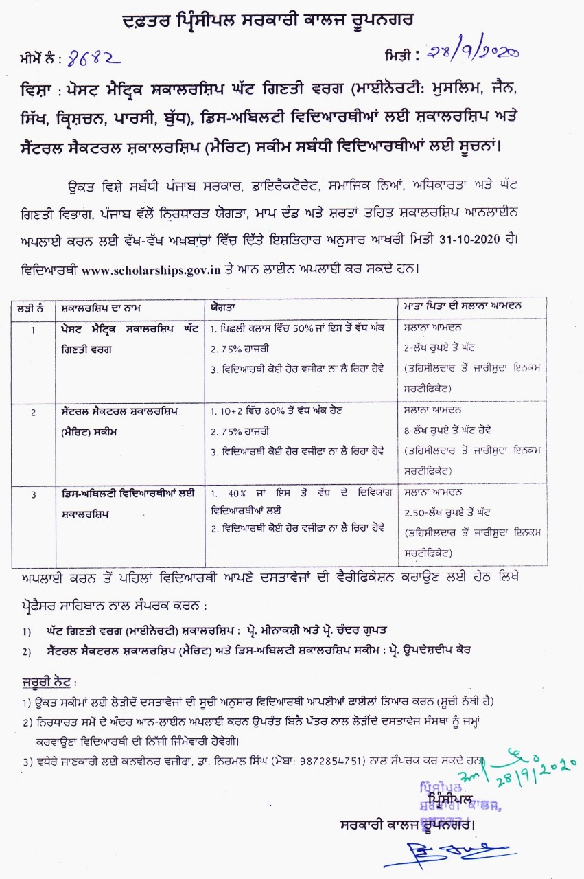  Information notice regarding Post matric Scholarship for Minorities, Scholarship for Disable students and Central Sectoral Scholarship for Merit scheme